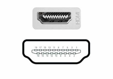视频传输口,技术革新背后的秘密
